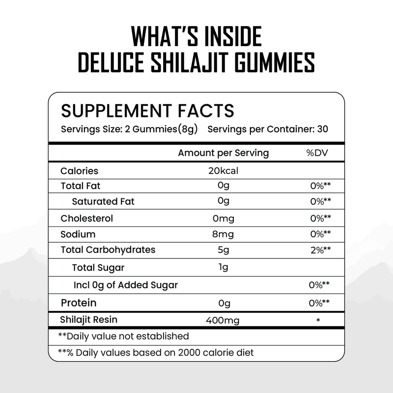 HIMALAYAN SHILAJIT GUMMIES - CLASSIC